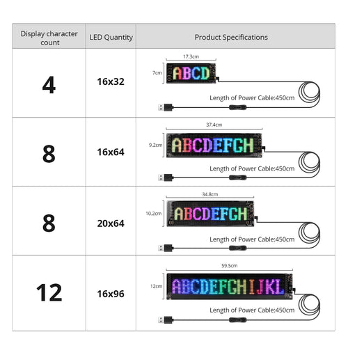 PixelBoard™ Smart LED Display
